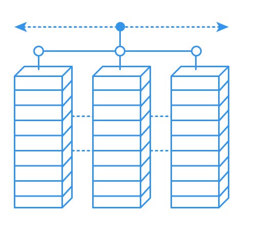 Totara Hosting