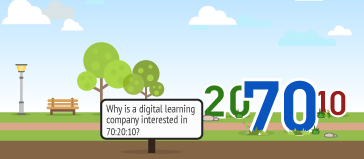 why is a digital learning cover