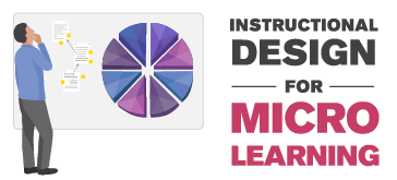 ID for Microlearning Thumbnail