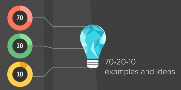 70 20 10 examples and ideas