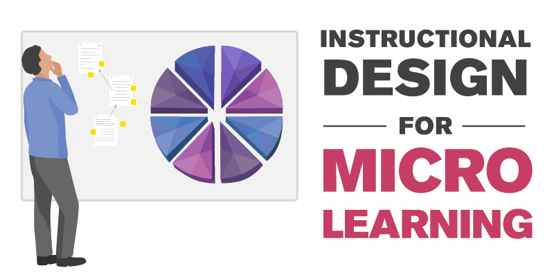 ID for Microlearning blog post