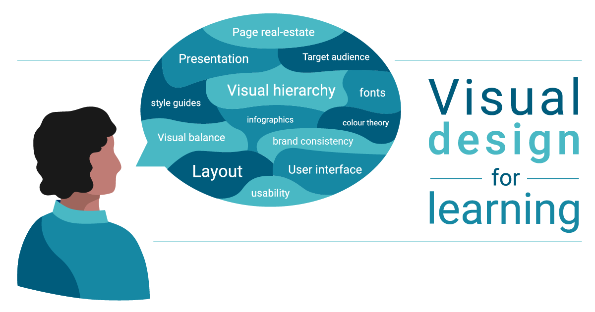 Visual design for learning