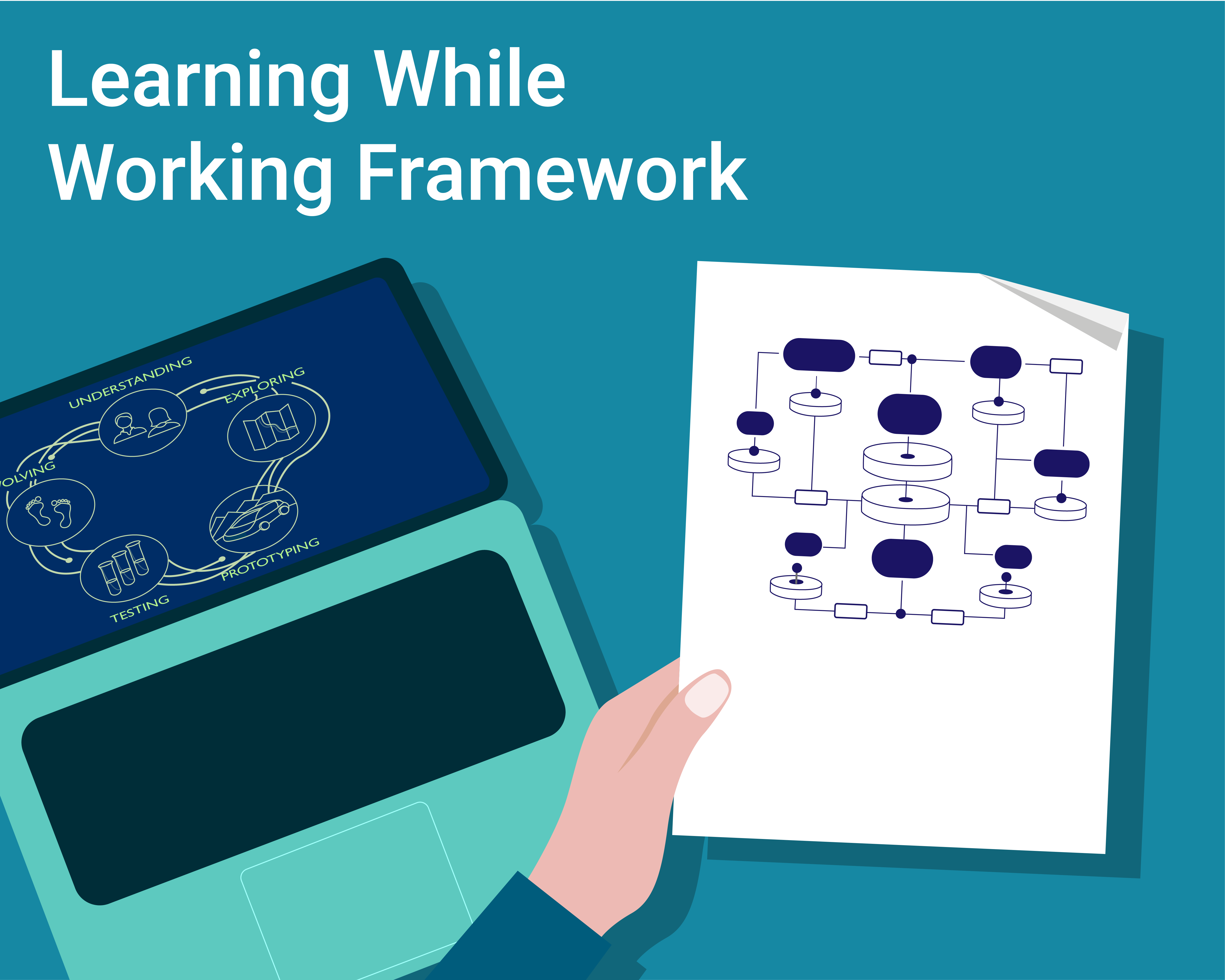 Learning while working framework reboot 01