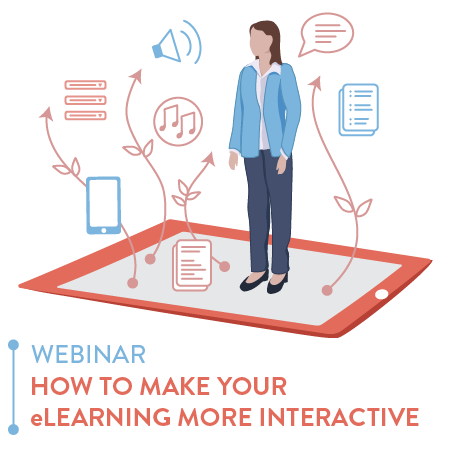 interactive elearning Resources