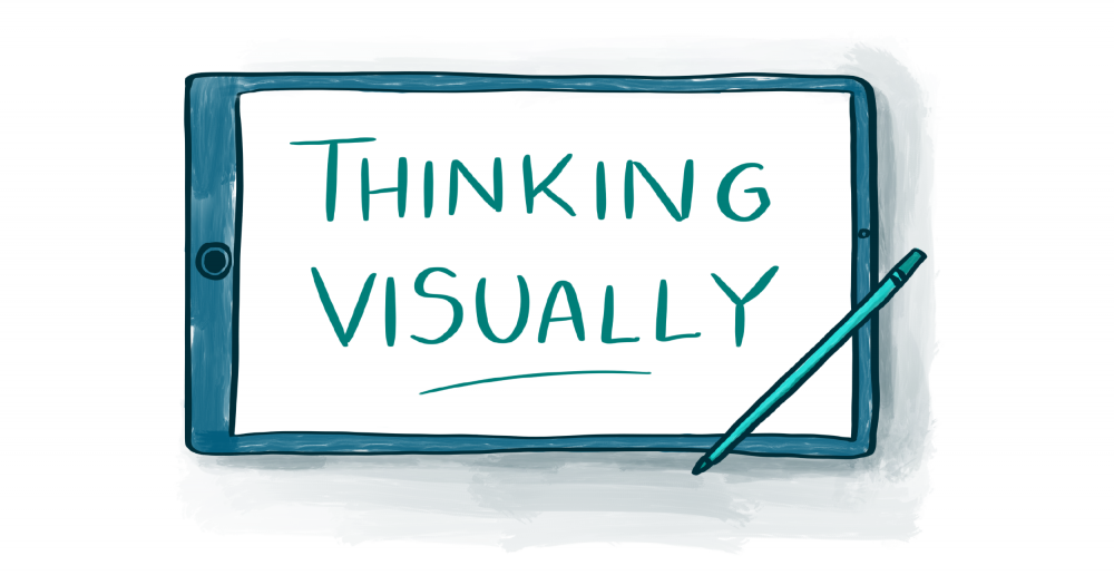 Thinking visually LinkedIn