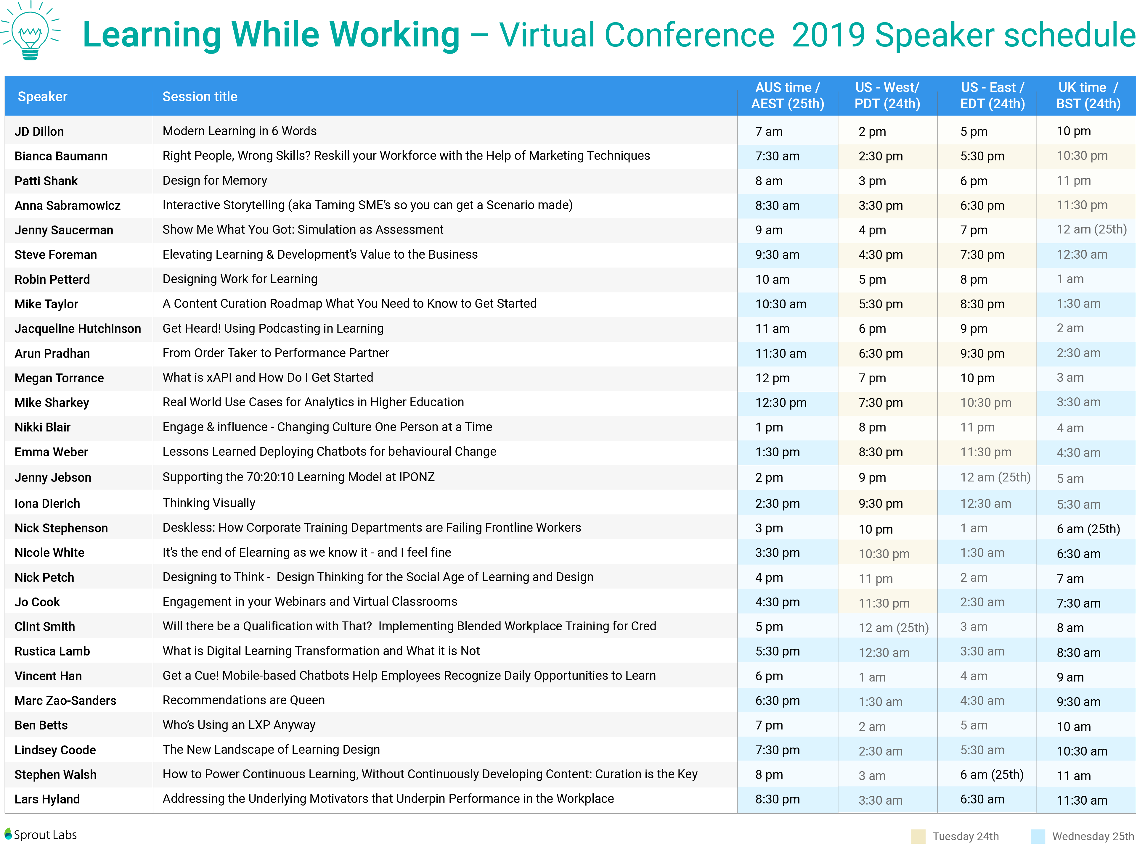 Virtual conference speaker schedule Virtual conference 19 speaker schedule