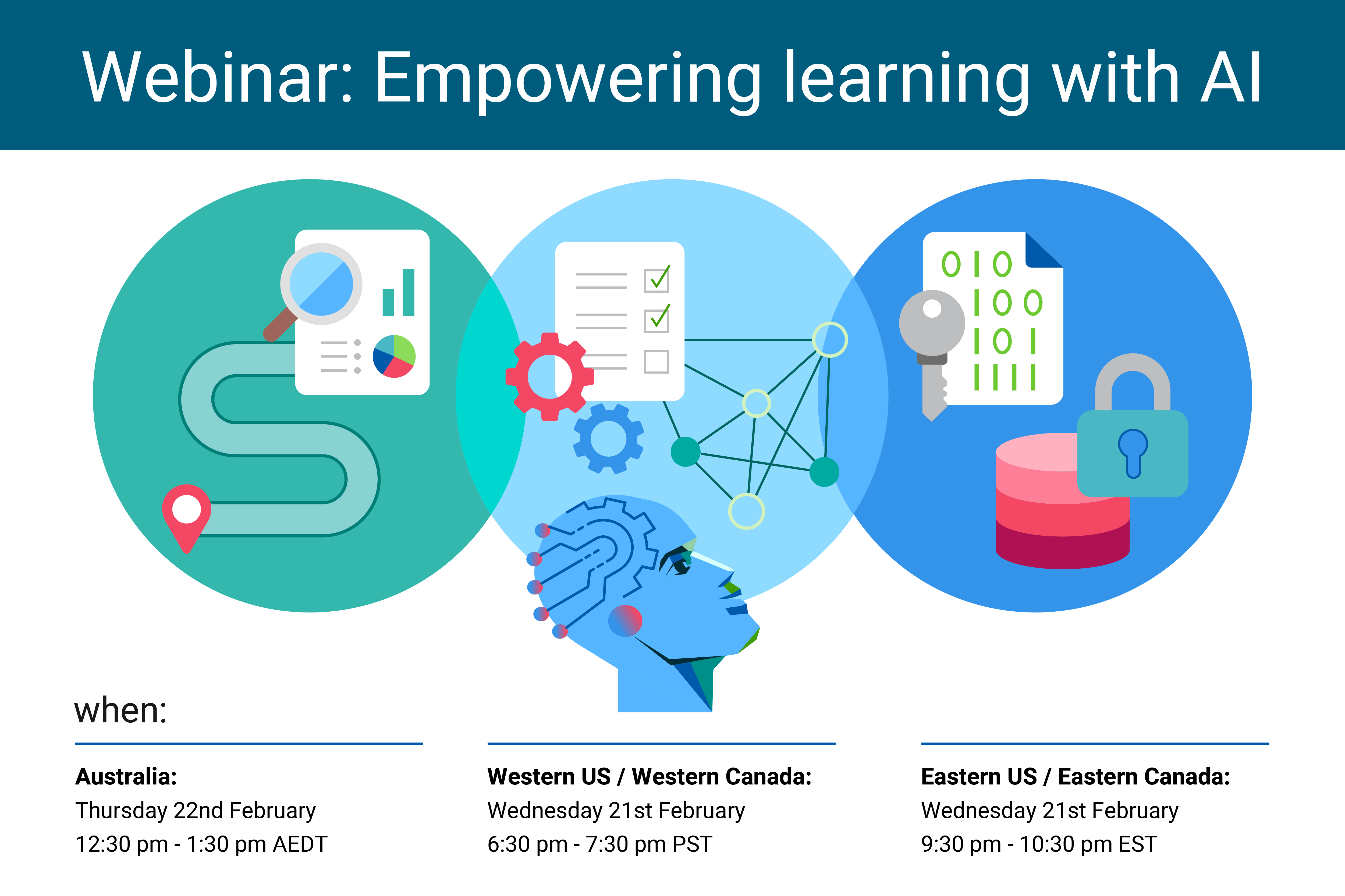 Empowering learning with AI main
