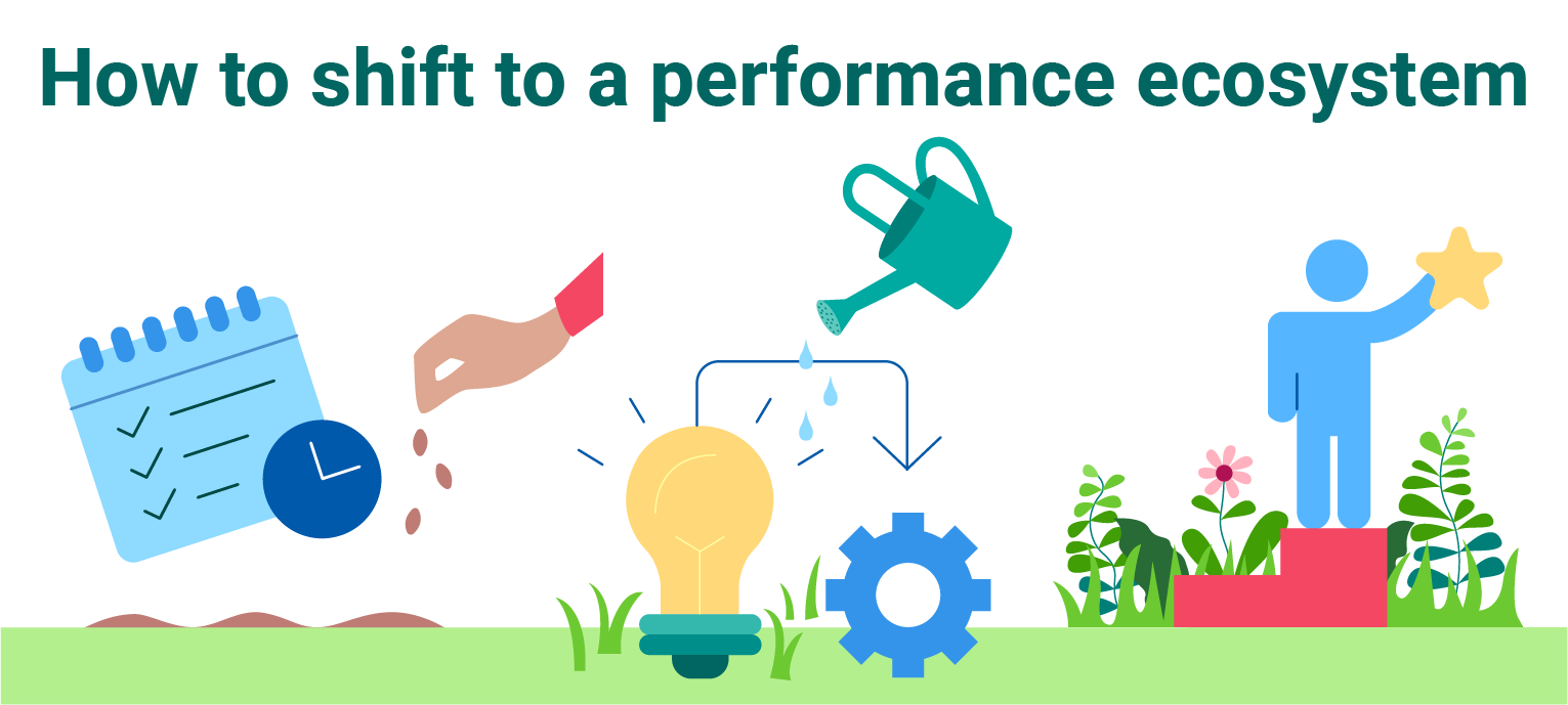 How to shift to a performance ecosystem thumb