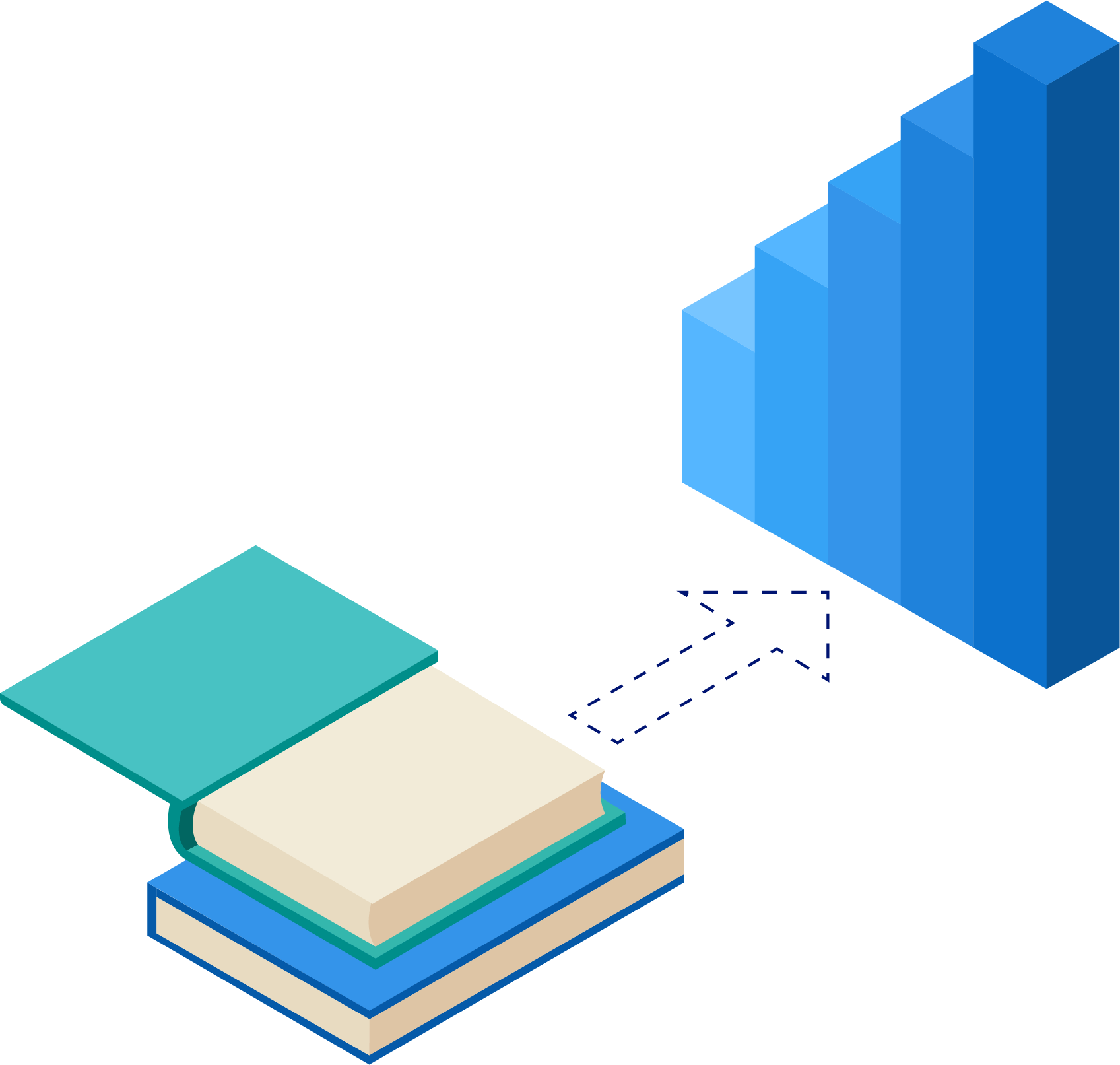 Yield Icons knowledge performance